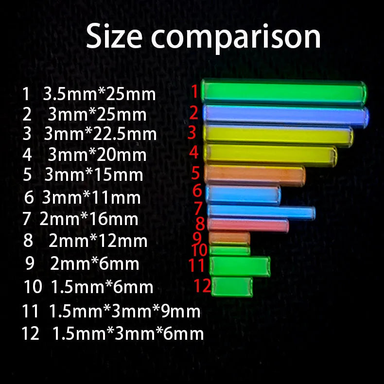 Swiss-Made Tritium Vials